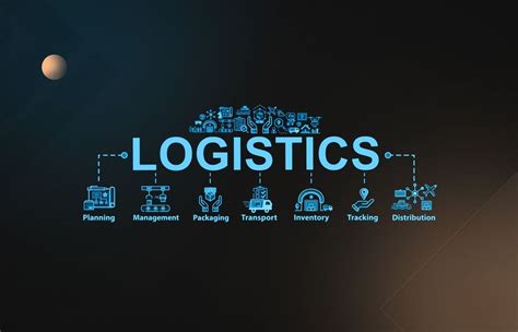 physical logistics solutions|Advanced Logistics Systems in the Factory of the .